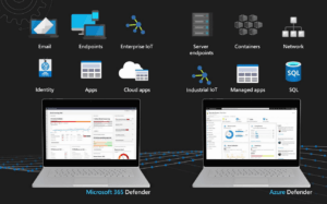Microsoft Defender XDR: sicurezza informatica