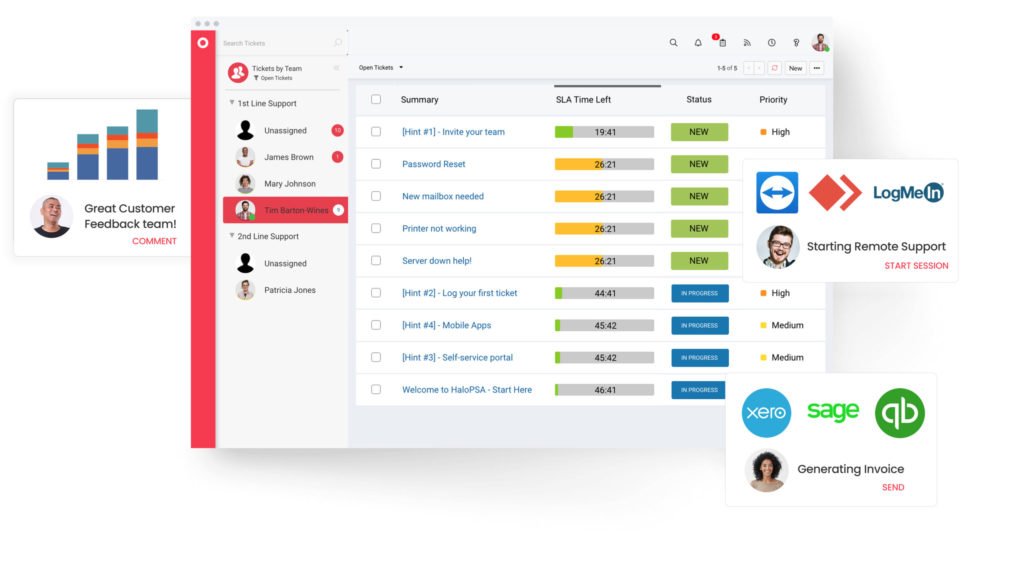 Dashboard del sistema di ticketing HaloPSA, mostrando diverse richieste di supporto IT con stati, tempi di SLA e priorità. Funzionalità di supporto remoto e integrazione con Xero, Sage e QuickBooks visibili.