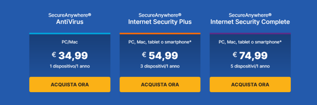 Tabella comparativa dei piani tariffari di Webroot SecureAnywhere, mostrando i prezzi e le funzionalità dei pacchetti AntiVirus, Internet Security Plus e Internet Security Complete.